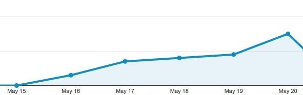 Apple. iOS 7.1.2 업데이트 준비 중?