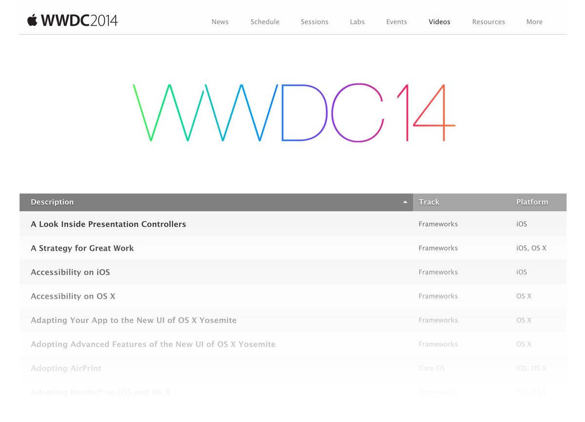 Apple, WWDC2014에서 진행 한 100여개의 WWDC 2014 Sessions의 영상과 슬라이드 공개.