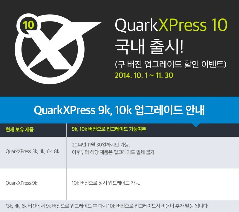 KMUG Store. QuarkXPress 10 업그레이드 할인 패키지 출시 구매 안내.