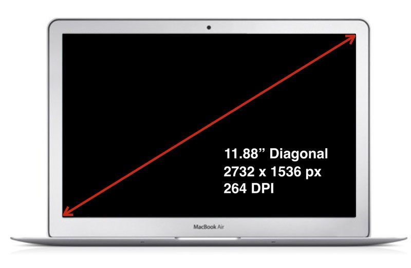 MacBook Air (12-inch) 모델의 소량 생산 시작?