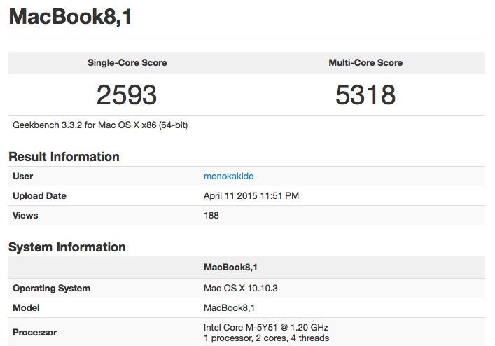 MacBook 12형 벤치마크 결과.