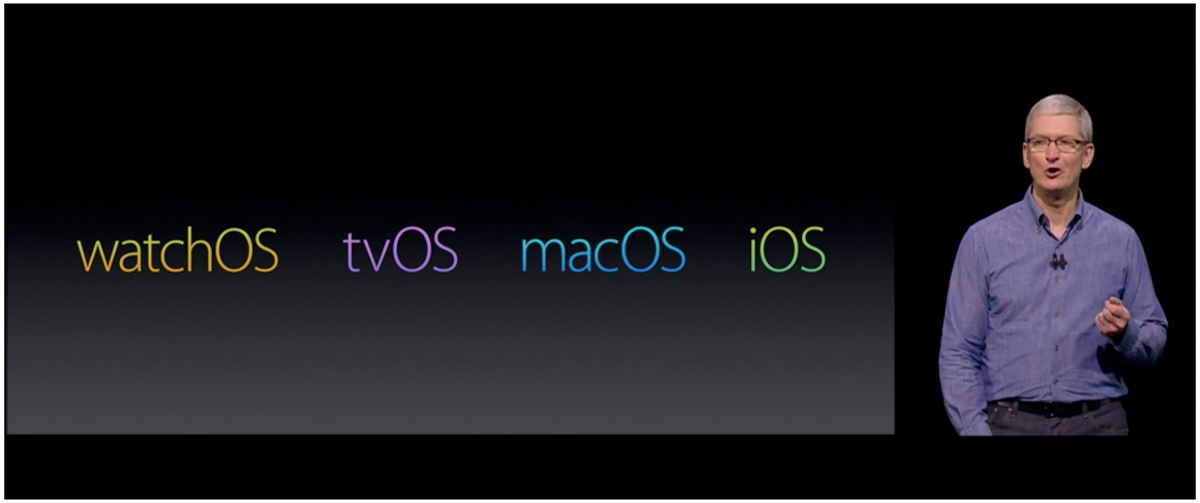 WWDC 2016 키노트 정리 : watchOS, tvOS, macOS, iOS, Swift