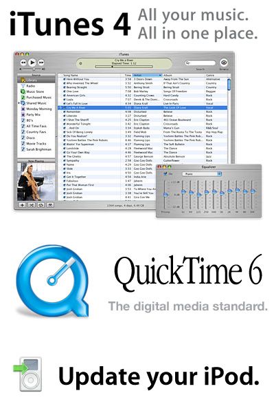 애플, iTunes 4, QuickTime 6.2, iPod 소프트웨어 1.3 업데이터 발표