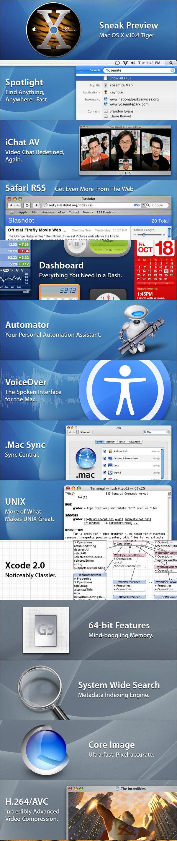 [WWDC2004] Mac OS X v10.4 Tiger