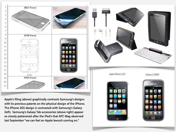 Samsung. 특허 소송에 대한 Apple과의 논의에 대하여 부인