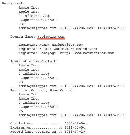 Apple, ApplePico.com 도메인 취득