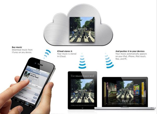 Apple의 iCloud에 Microsoft의 Azure와 Amazon의 AWS를 도입