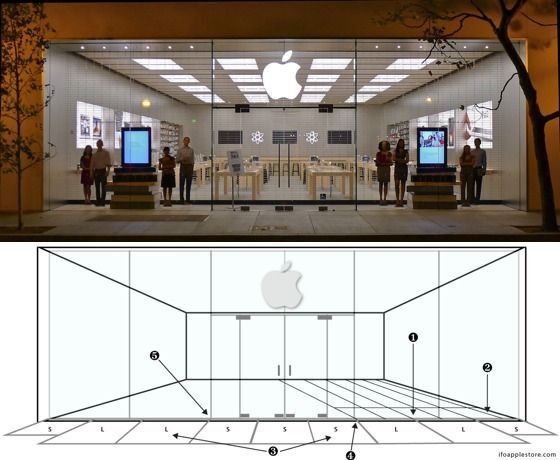 새로운 Apple Retail Store의 디자인 좌우 대칭이 완벽해지고 있다!