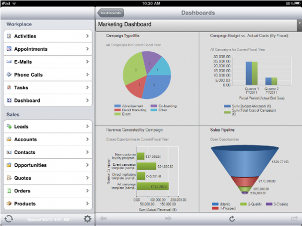 Microsoft, 2012년 2분기에 Microsoft Dynamics CRM을 업데이트하고 iOS 애플 리케이션 등의 제공을 시작한다고 발표.