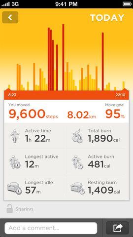 Jawbone, UP by Jawbone의 iOS 용 오픈 API를 발표, 타사 건강 관리 서비스와의 연계 가능, BodyMedia의 인수 계획도 발표
