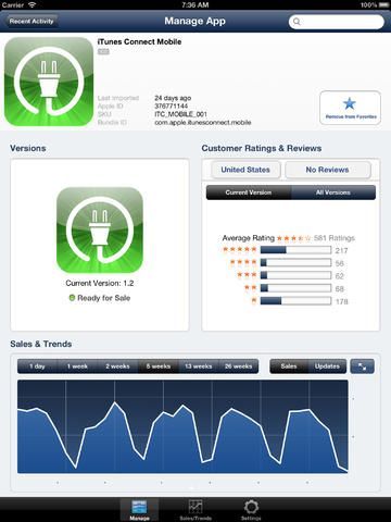 iTunes Connect 3.0 업데이트. 디자인 플랫화.