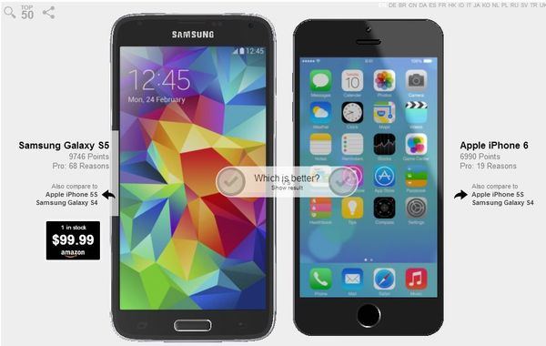 다음달부터 iPhone 6 생산 시작?