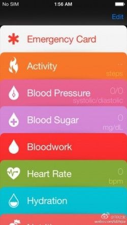 iOS 8에 사용 될 Healthbook, HealthKit, iResearch 등의 상표 촬영 등록 신청?