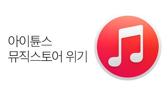아이튠스 뮤직스토어의 위기