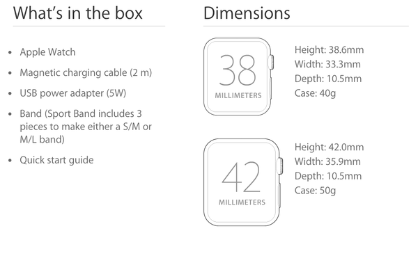 Apple Watch Sport의 내용물 밴드의 표기 변경.