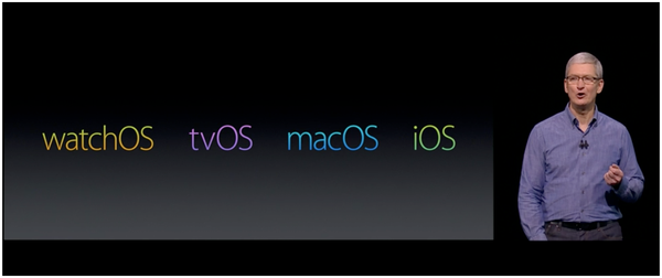 WWDC 2016 키노트 정리 : watchOS, tvOS, macOS, iOS, Swift