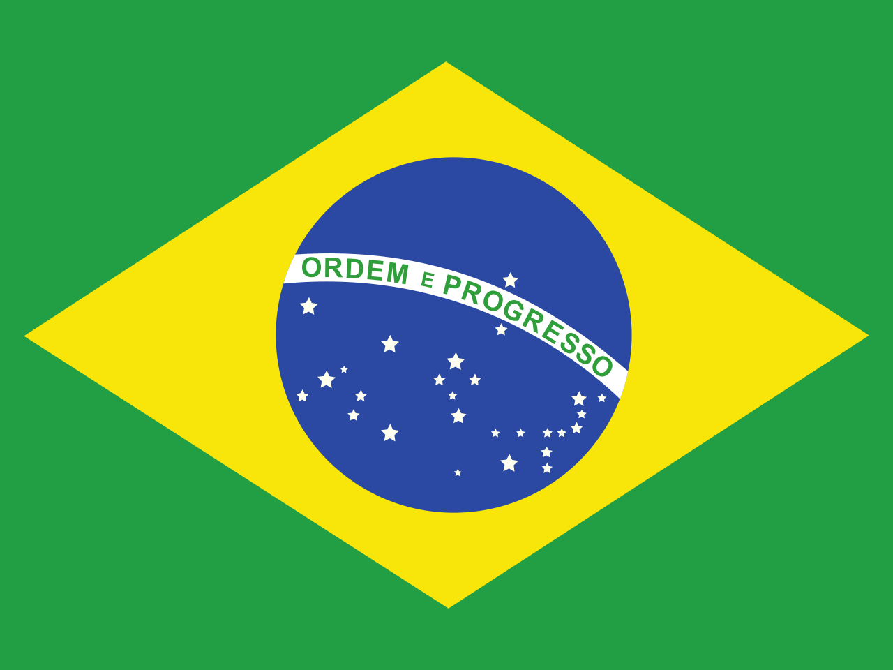 GP Brazil 2025