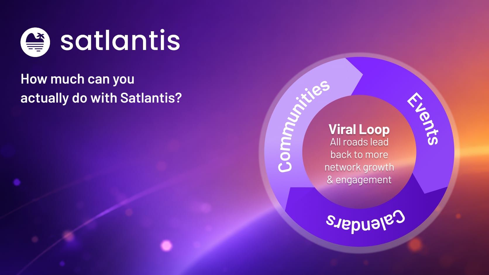 How much can you actually do with Satlantis? 👀