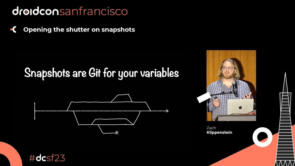 Talk: Opening the shutter on snapshots