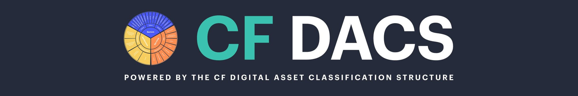 upload in progress, 0