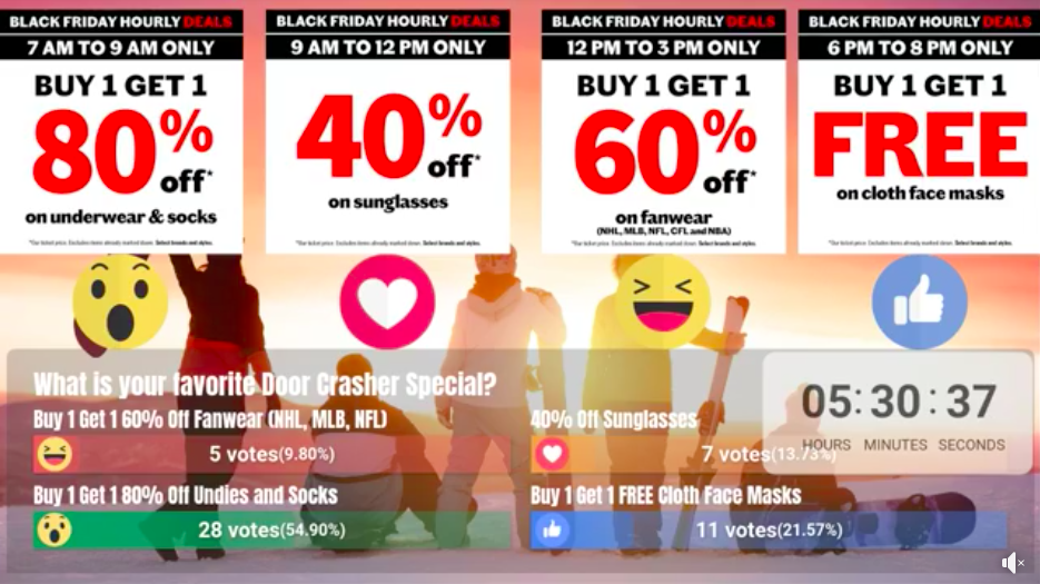 Black Friday Live Poll