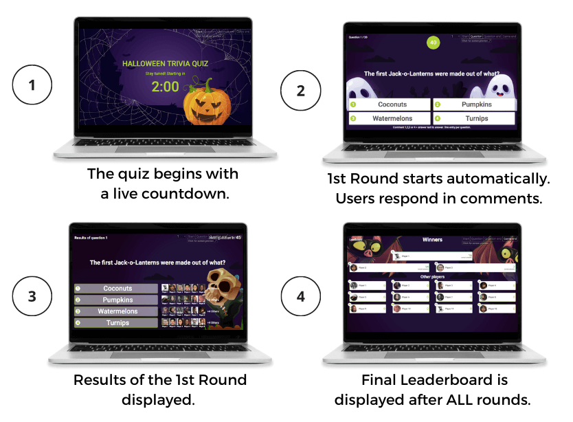 All results are calculated automatically.