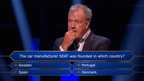  Fun Quiz Questions: 2024 Edition