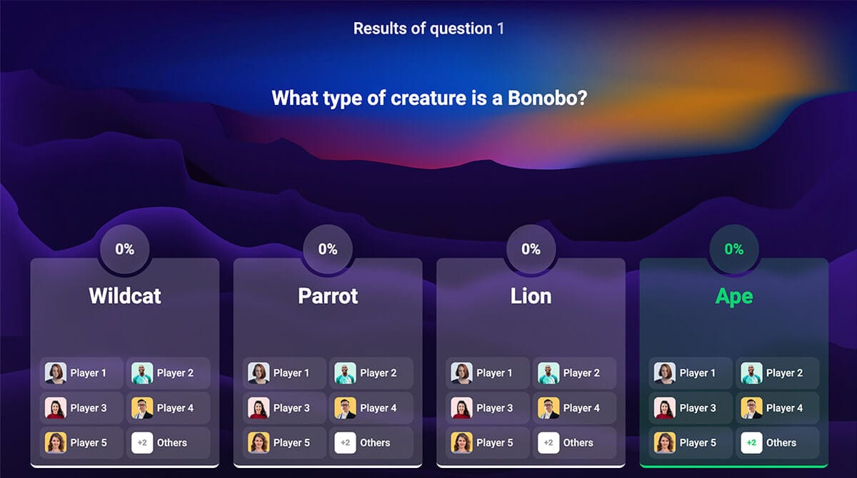 Quiz Results after each round
