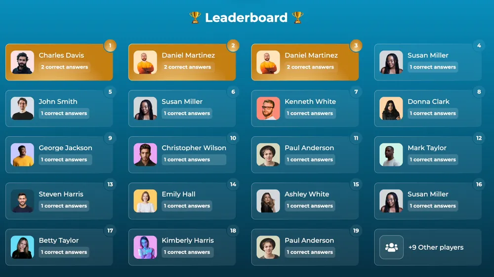 Leaderboard Phase