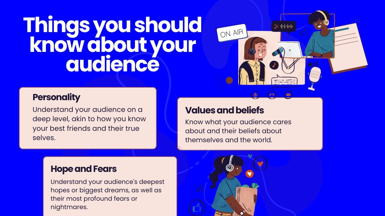 Know Your Audience