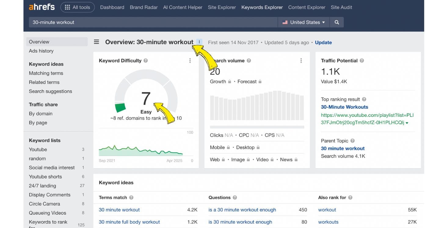 Conduct Keyword Research for Your Live Stream