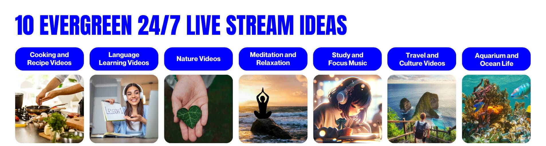 Evergreen Content Ideas