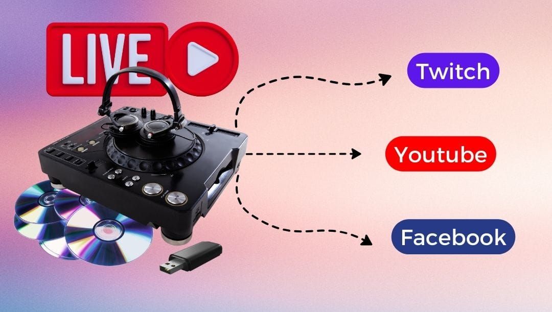 Learn How to Play Music in Live Stream Without Copyright in 2024
