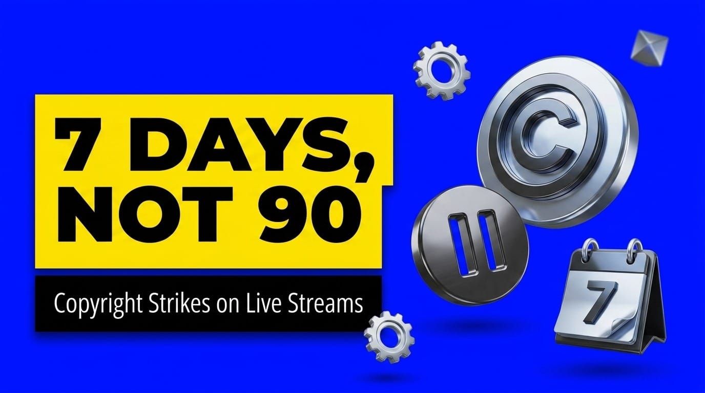 YouTube Copyright Strike on a Live Stream: 7 Days, Not 90