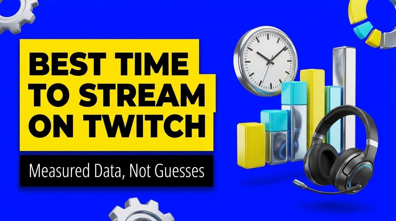 Best Time to Stream on Twitch: Measured Data, Not Guesses