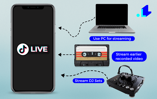 TikTok Live Streaming