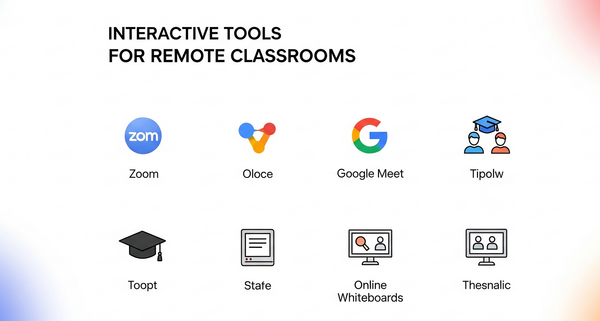 Best Interactive Tools for Remote Classrooms