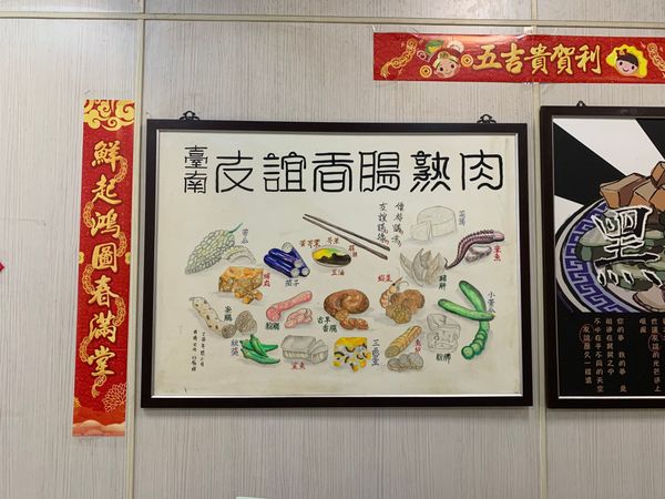 用台語點看覓（一）：香腸熟肉