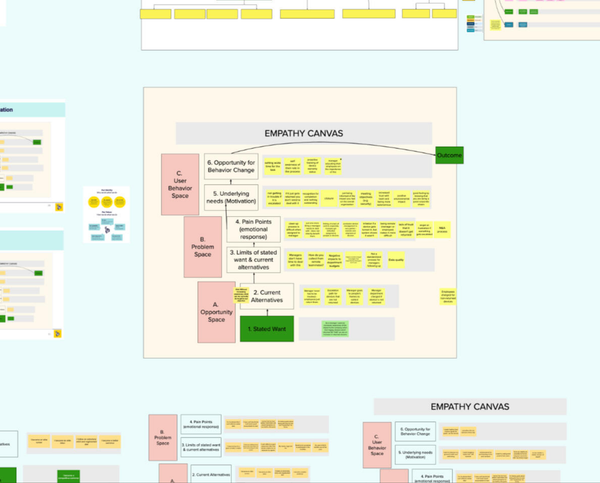Case Study: Product Mindset Cohort Transformation