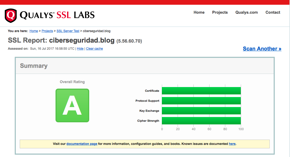 Chequear SSL / TLS
