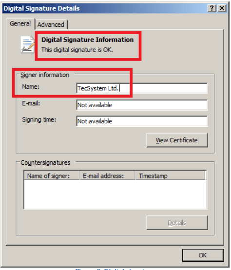 Certificado Malware Careto