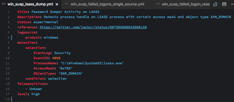 Windos Sigma Rule