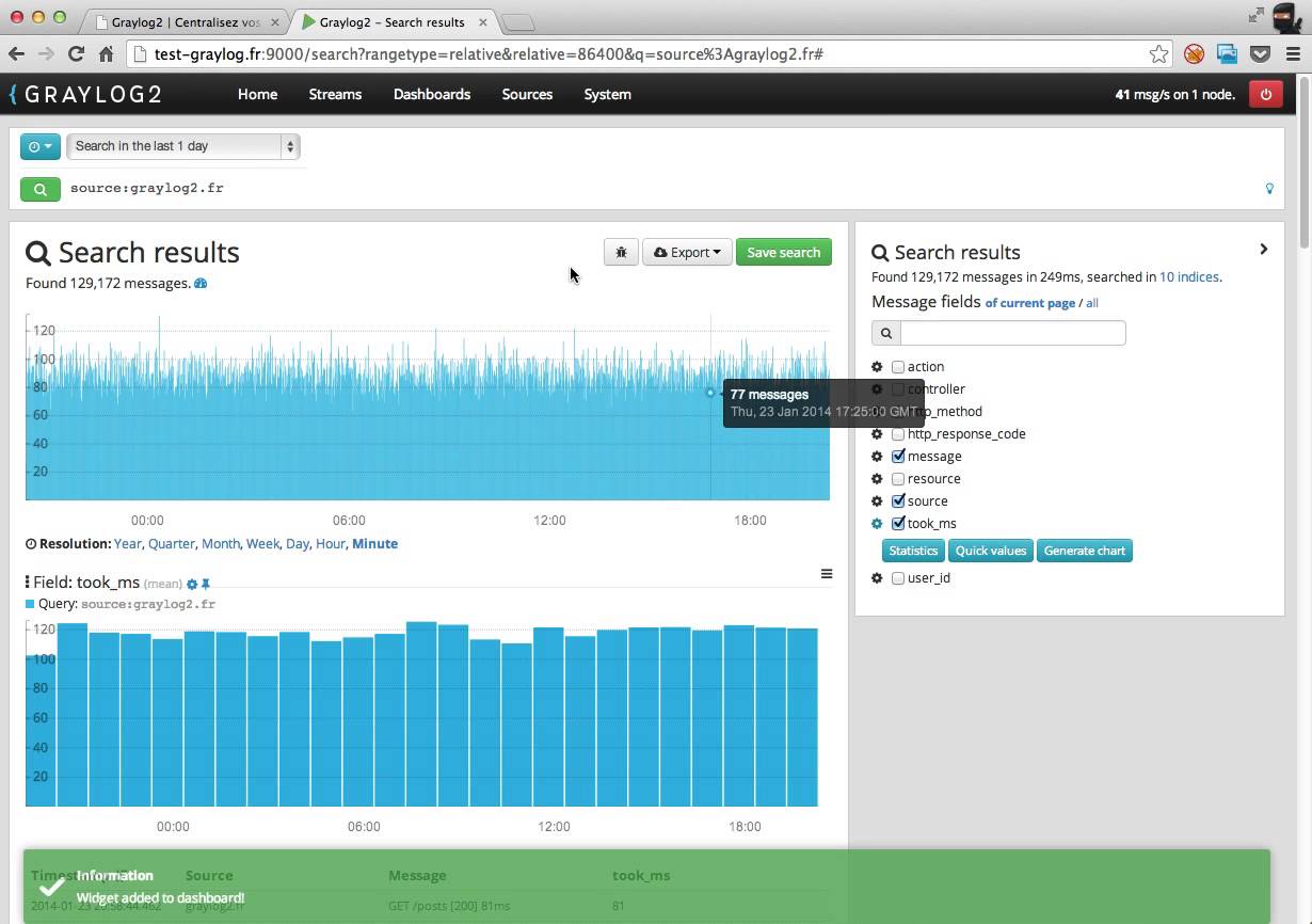 Graylog2