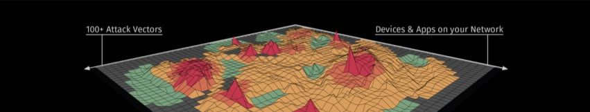 Mapa de Calor Riesgos Tecnológicos