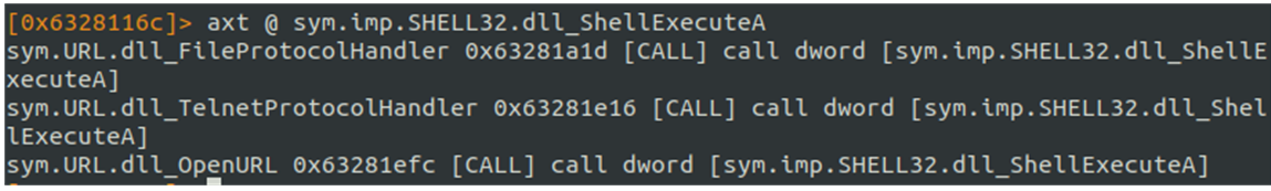 Ejecución TELNET