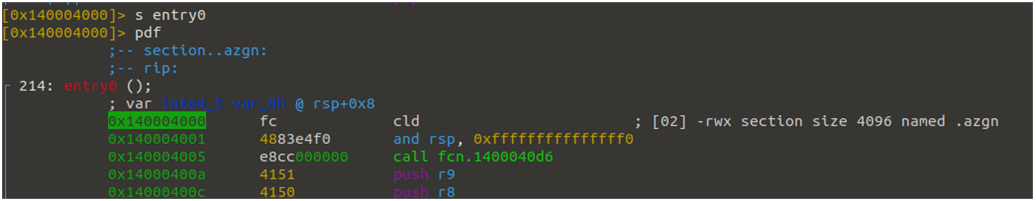 pdf Radare2