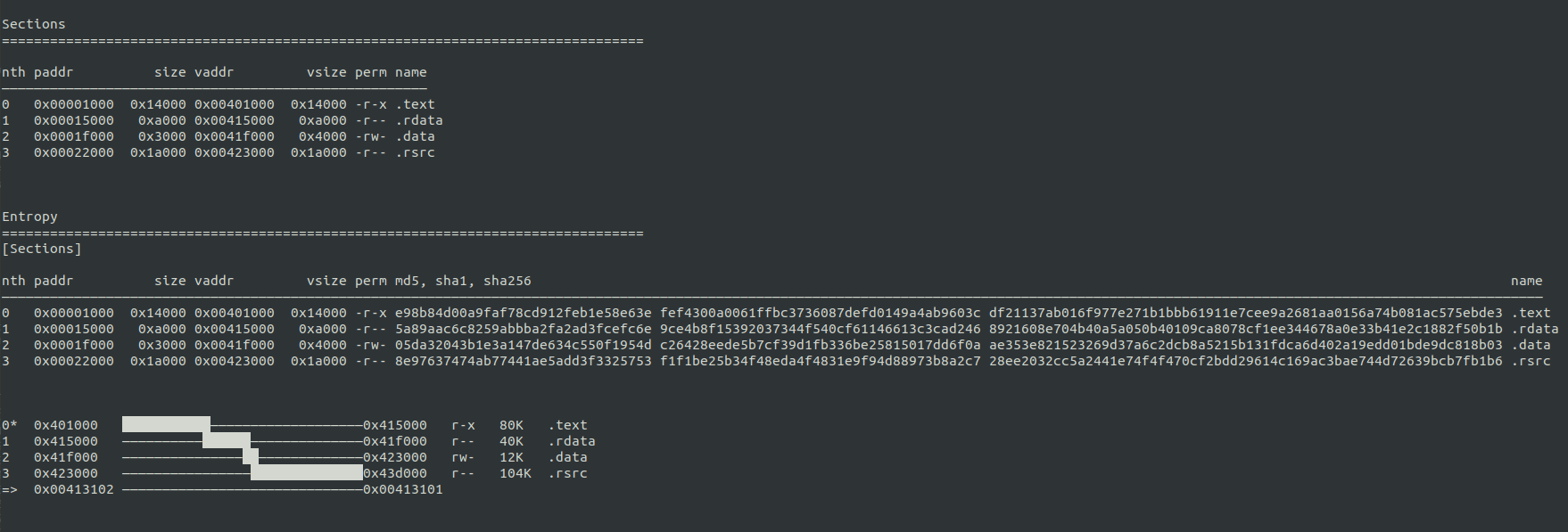 Secciones Info Script Analisis de Malware