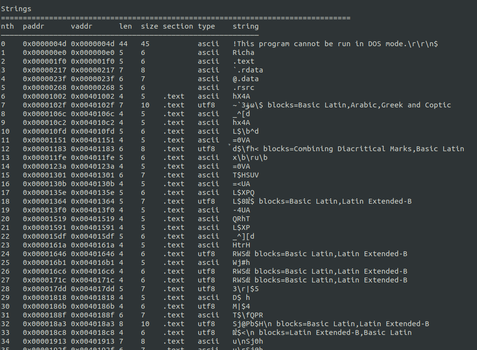 Strings Info Script Analisis de Malware by Rafa